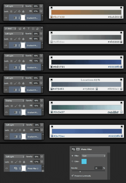 Cách Tạo Hình Ảnh Giả Tưởng Với Photoshop 34 cach tao hinh anh gia tuong voi photoshop 34