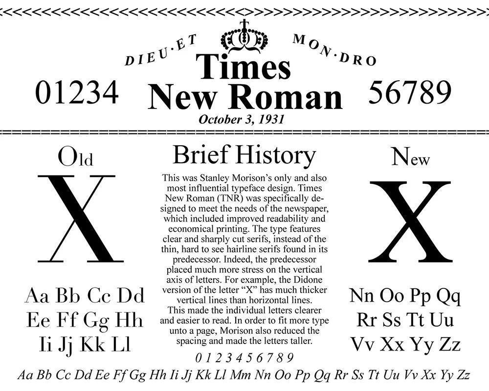 Phông chữ Sans serif phát triển trong thiết kế đồ họa như thế nào? 20 phong chu san serif trat thiet tu dau the nao 17