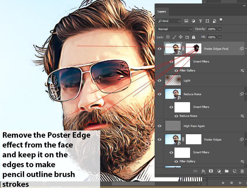 Cách Hiệu Quả Nhất Để Tạo Hiệu Ứng Hoạt Hình Trong Photoshop - GenZ Academy