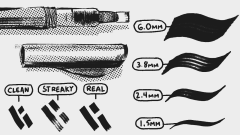 Real Parallel Pens for Procreate, Photoshop, CSP-GenZ Academy