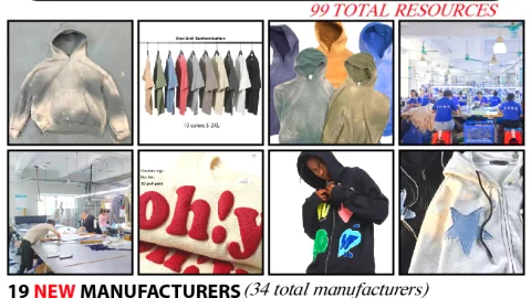 VIP MANUFACTURER LIST V2 UPDATED-GenZ Academy