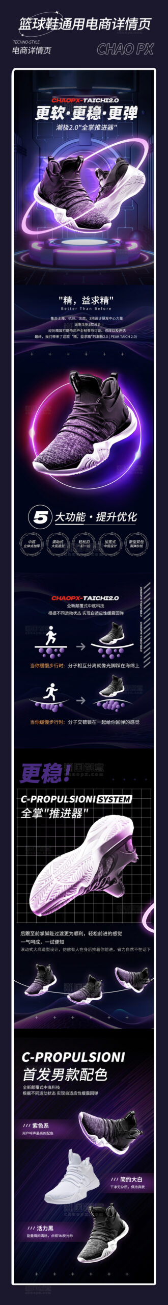 Template thương mại điện tử về giày bóng rổ công nghệ đen-GenZ Academy
