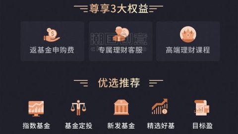 Thiết kế H5 đồ hoạ dài cho doanh nghiệp tài chính đầu tư bảo hiểm lợi nhuận 3D