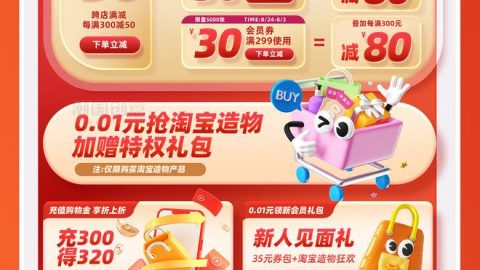 Khám Phá Thiết Kế E-Commerce Đỉnh Cao Cho Tín Đồ Mua Sắm-GenZ Academy
