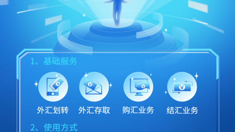 Poster Sáng Tạo Giới Thiệu Dịch Vụ Tài Chính và Ngoại Hối.-GenZ Academy