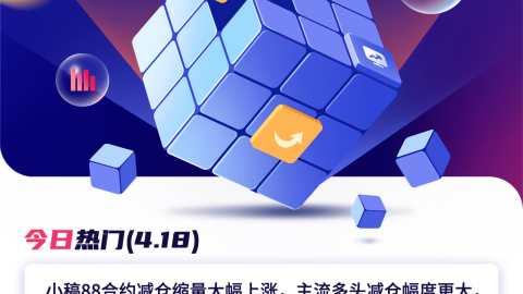 Minh Họa 2.5D về Tình Hình Thị Trường Tài Chính, Bảo Hiểm và Hợp Đồng Tương Lai.-GenZ Academy