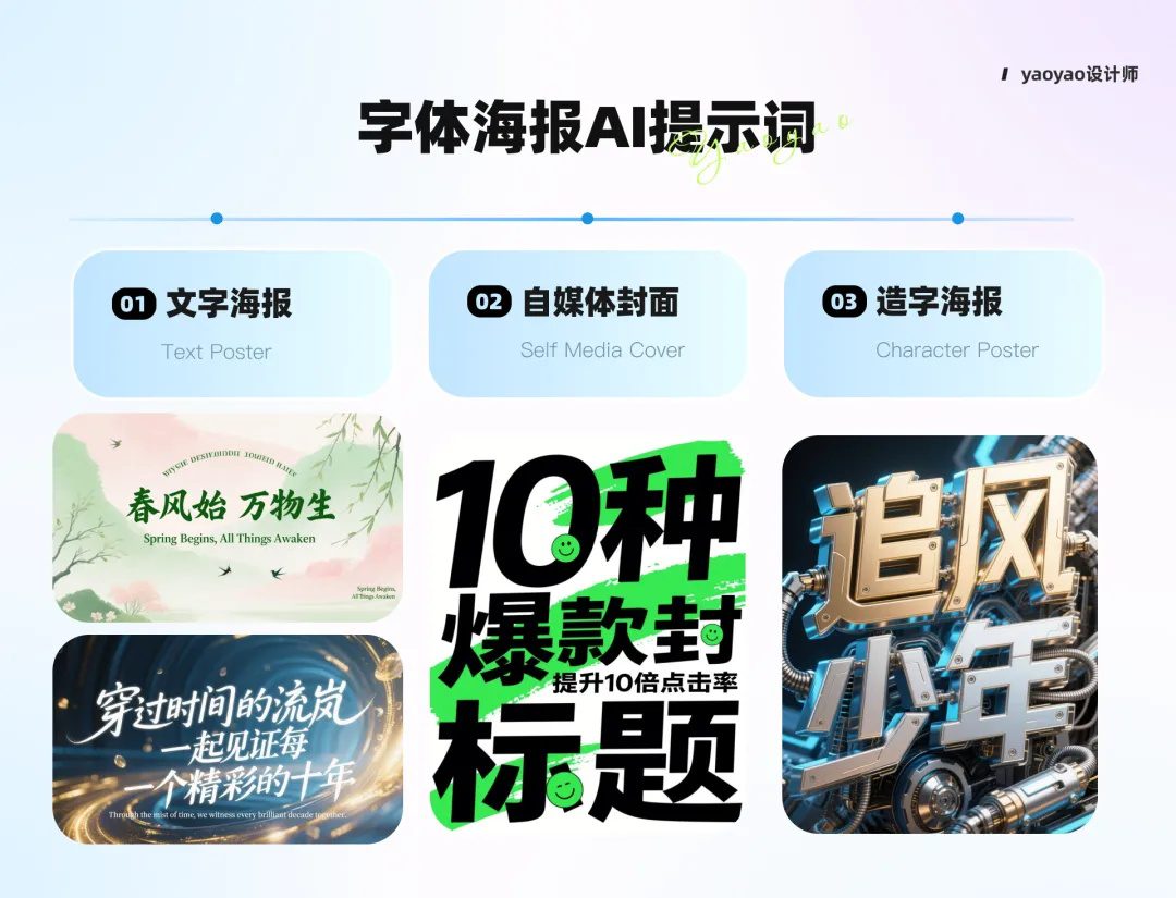 20 Mẫu Prompt Poster Chữ Cho Designer! Tạo Poster Chữ Đỉnh Cao! 1 20250506185003766-20250501-1