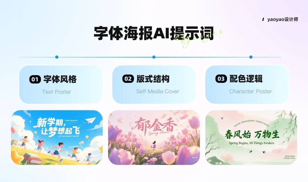 20 Mẫu Prompt Poster Chữ Cho Designer! Tạo Poster Chữ Đỉnh Cao! 29 20250506193240277-20250501-29