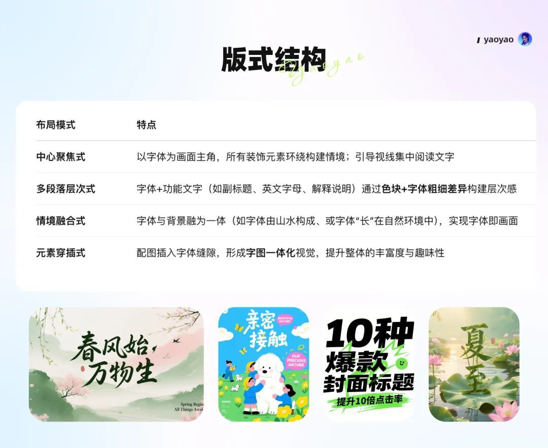 20 Mẫu Prompt Poster Chữ Cho Designer! Tạo Poster Chữ Đỉnh Cao! 31 20250506193334530-20250501-31