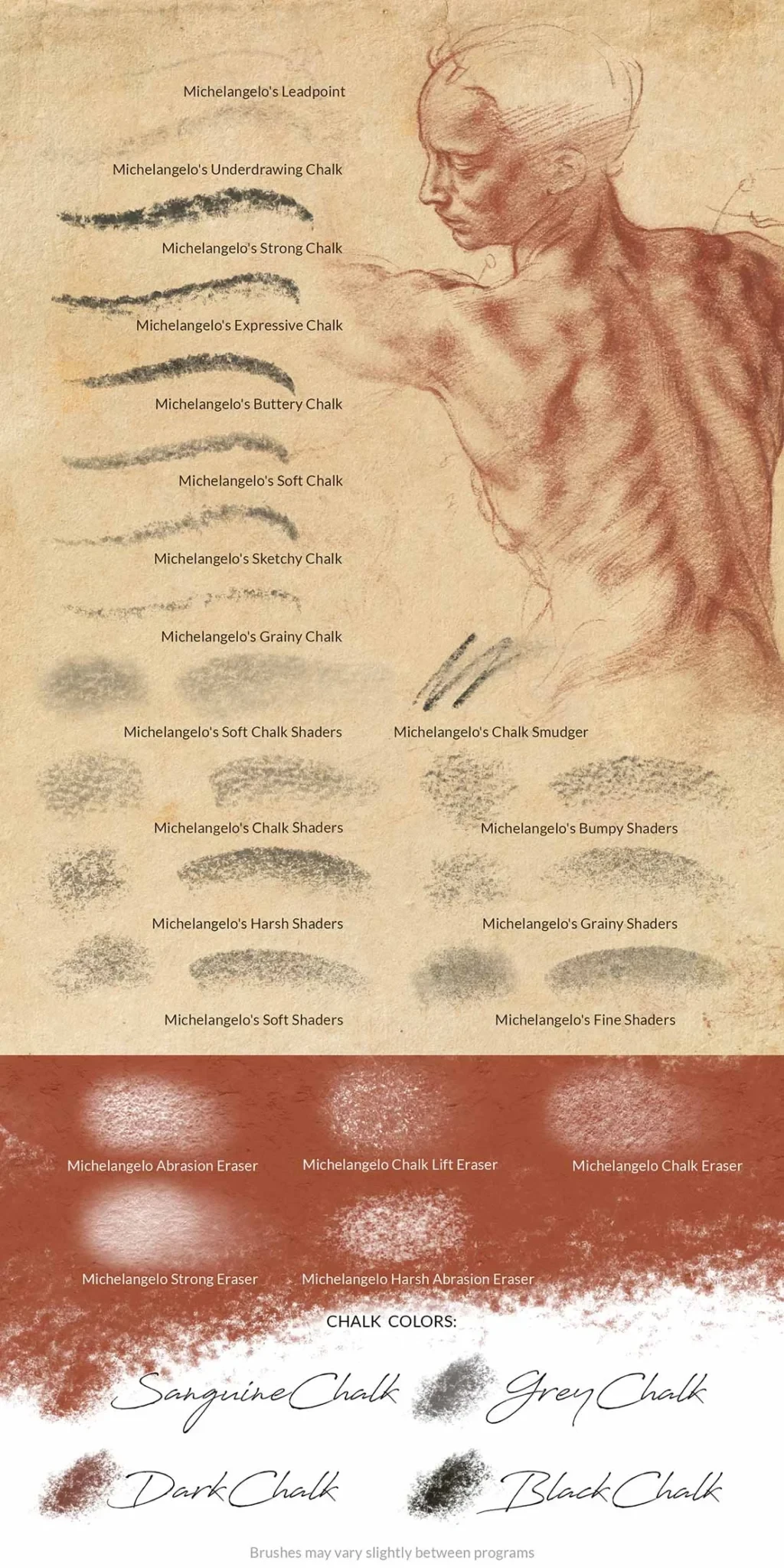 20250911180239194-Michelangelo-Chalks-Chart