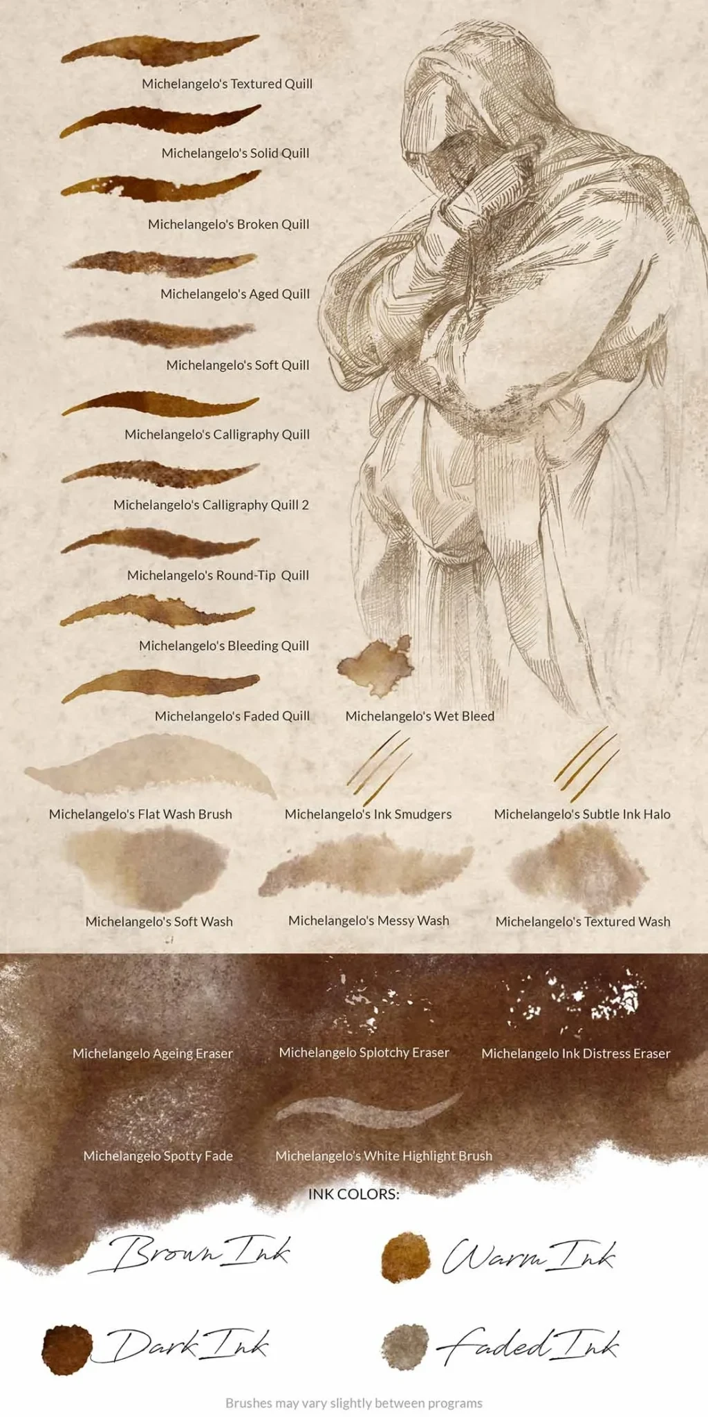 20250911180239974-Michelangelo-Quill-Chart