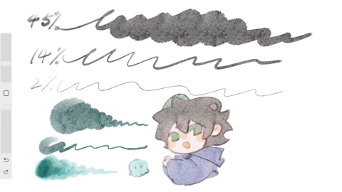 【Brush Procreate】- Vẽ đen trắng, phác thảo, line mềm-GenZ Academy