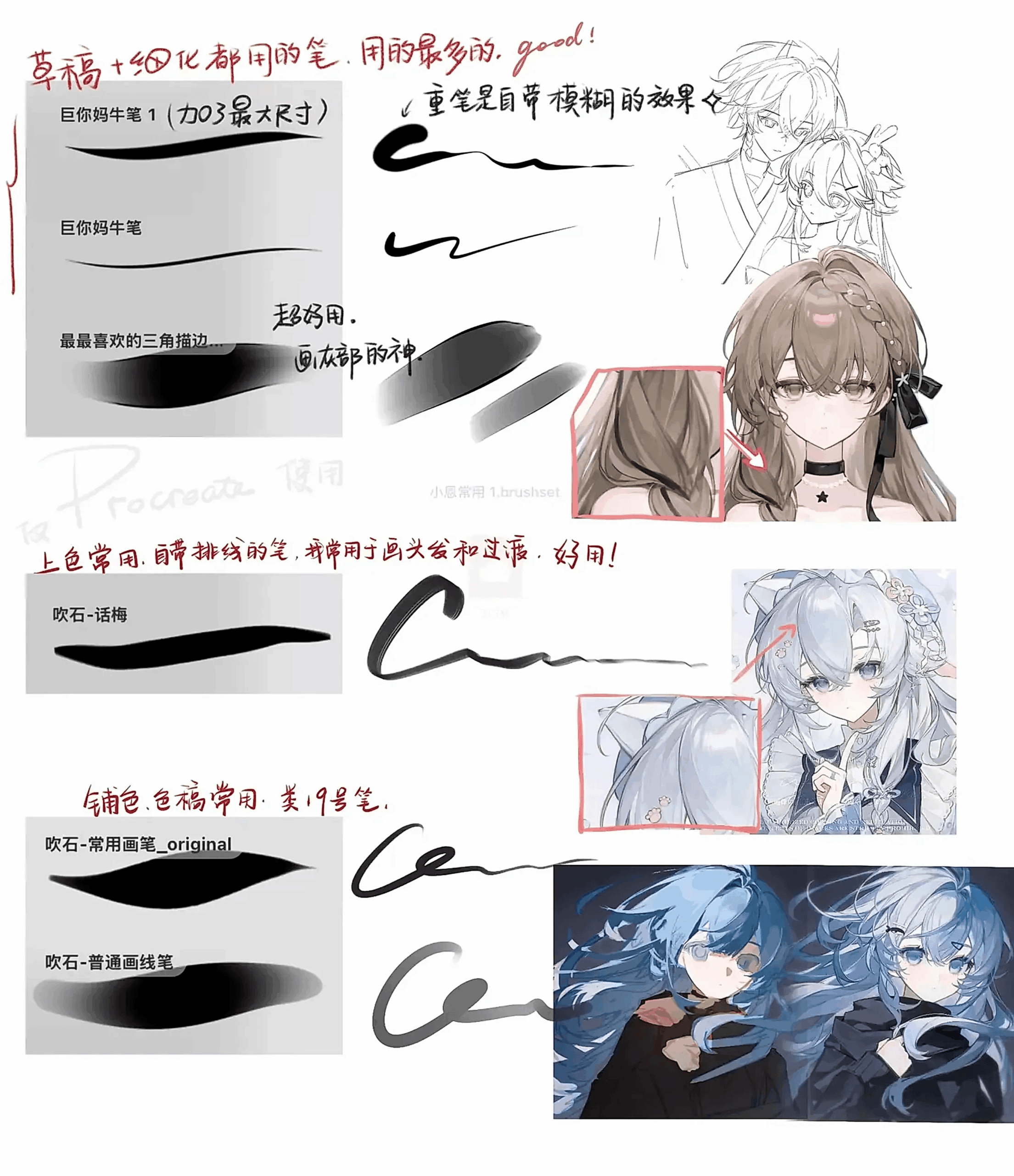 Bộ Brush Procreate Chuyên Nghiệp Free-GenZ Academy