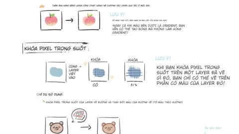 Nhập môn tô màu trên Clip Studio Paint-GenZ Academy
