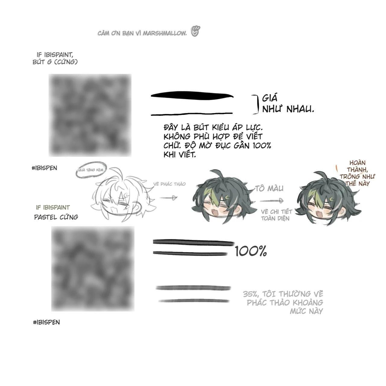 Brush ibisPaint X cực xịn cho phong cách vẽ Atsunuri-GenZ Academy
