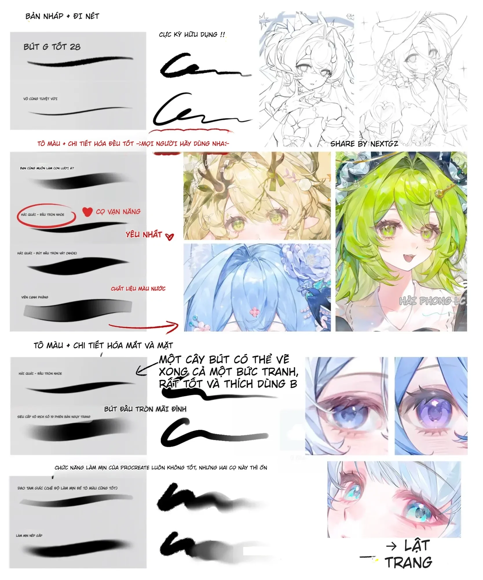 Share bộ Procreate Brush Viền xịn, Chuyển tiếp cánh, Hạt sần - GenZ Academy-GenZ Academy