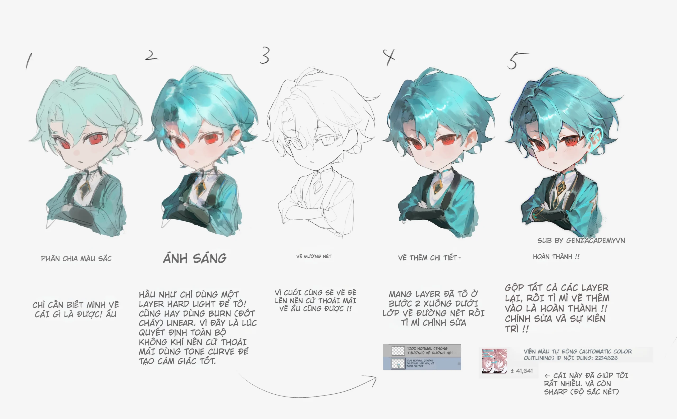 Cách tô màu anime trong ibisPaint theo workflow 5 bước dễ áp dụng-GenZ Academy