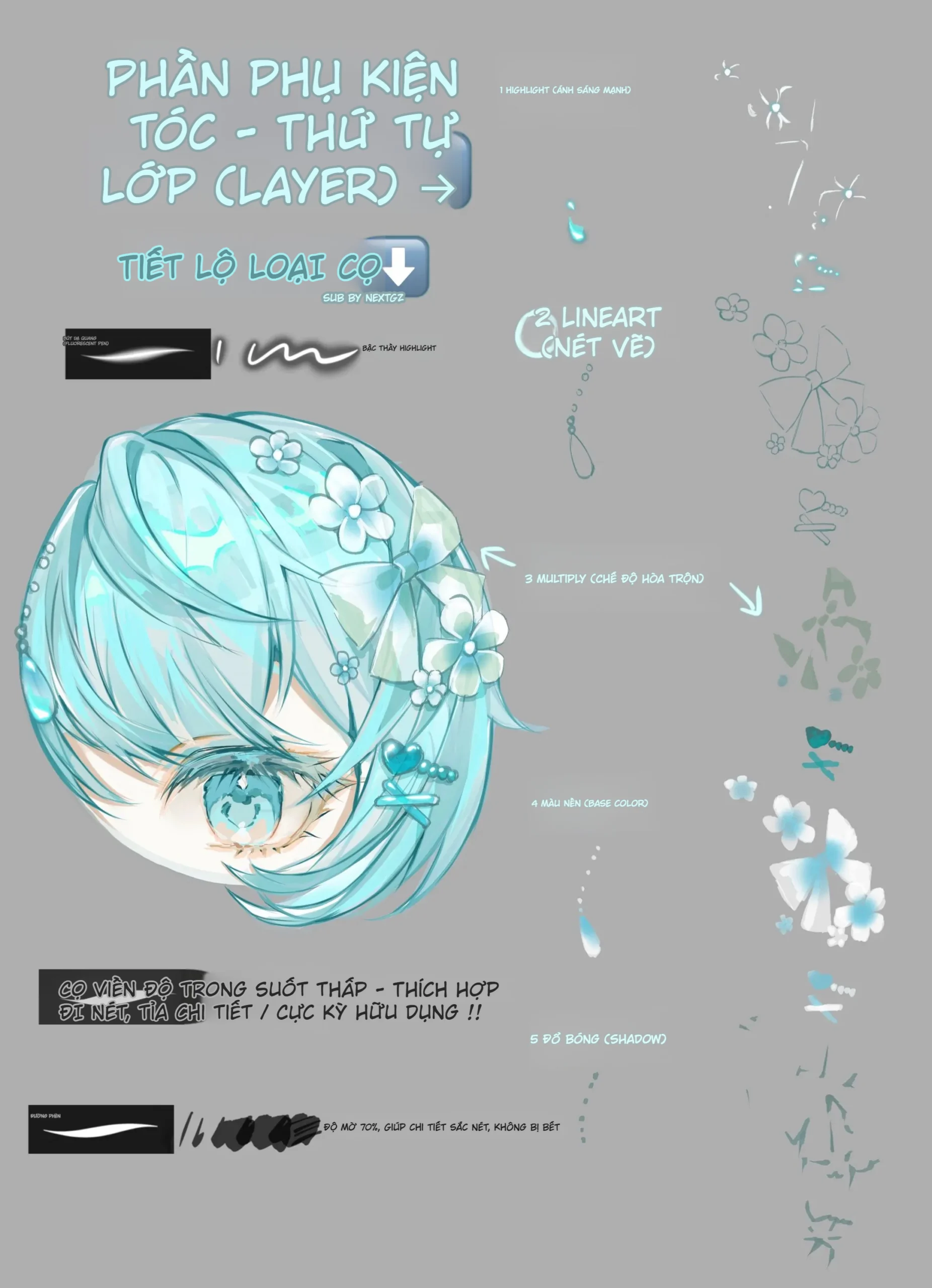 Cách sắp xếp layer và clipping mask để vẽ tóc mái trong suốt trong Procreate 3 20260405124616362-3