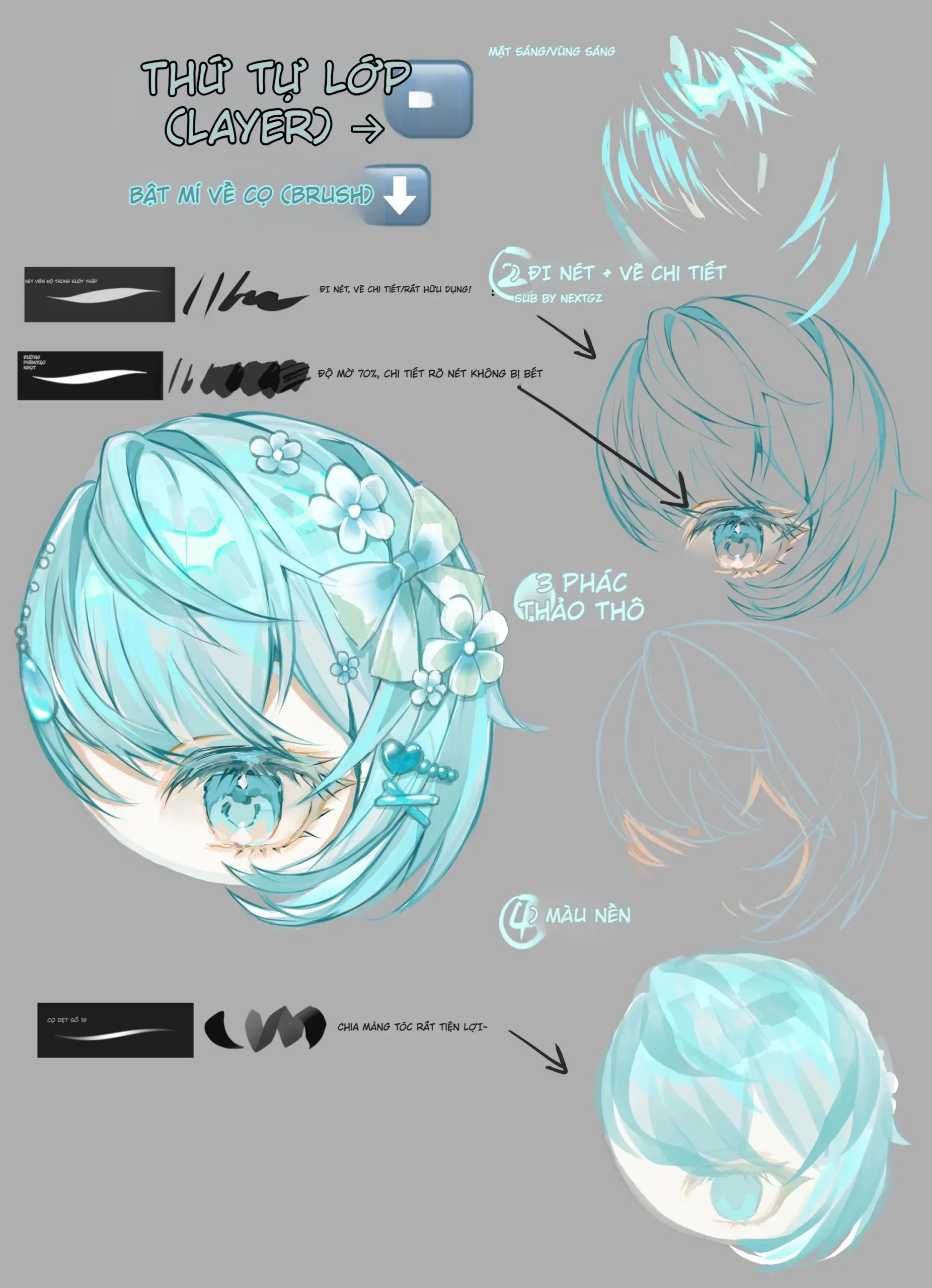 Cách sắp xếp layer và clipping mask để vẽ tóc mái trong suốt trong Procreate 2 20260405124616467-2