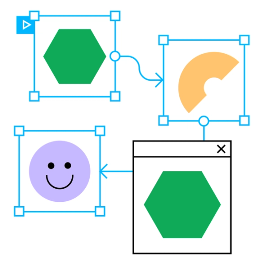 Design System Tối Thiểu Cho Website Nhỏ: Tokens, Components, States Và Accessibility 2 Hình minh họa wireframe và prototype dùng để kiểm tra cấu trúc giao diện
