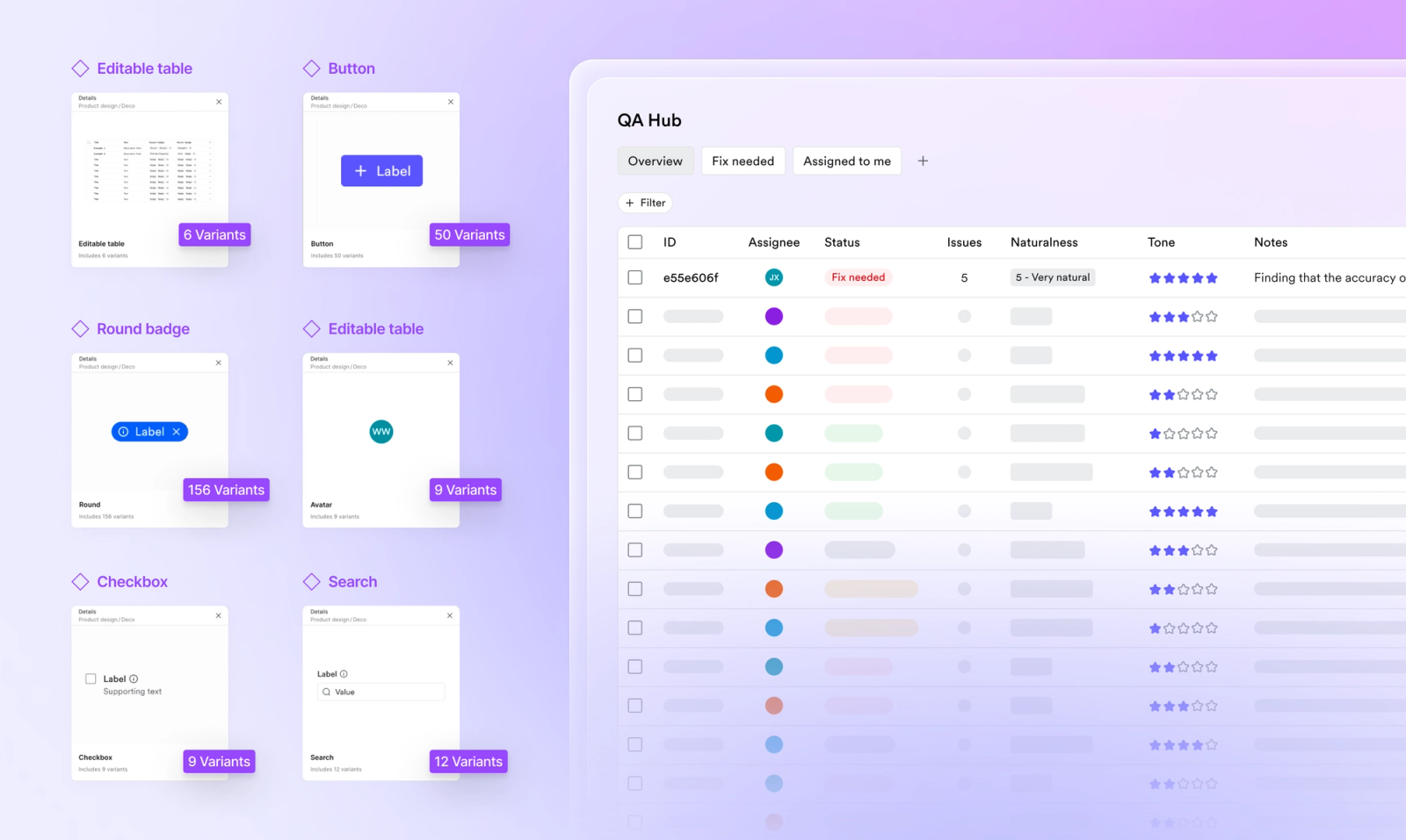 AIGC Cho Đội Thiết Kế 2026: Xây Workflow Human-in-the-loop, Brand Guardrails Và Hệ Thống Kiểm Duyệt 2 Dashboard Decagon theo dõi chất lượng, trạng thái và chỉ số vận hành của hệ thống AI