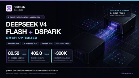 DeepSeek‑V4‑Flash chính thức: Agent tăng mạnh-GenZ Academy